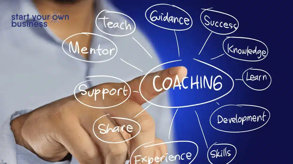 Leren en coaching - Persoonlijke groei en ontwikkeling